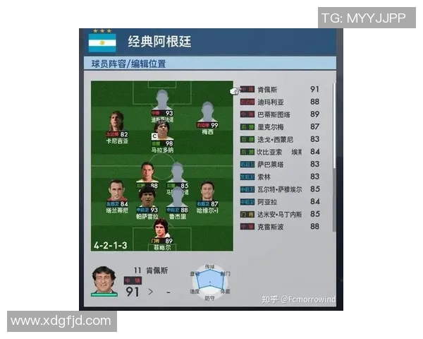 世界足球历史场均进球最高球星排名与成就解析